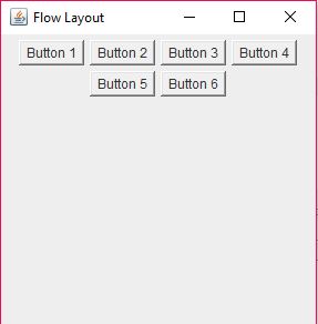 Java AWT Layouts