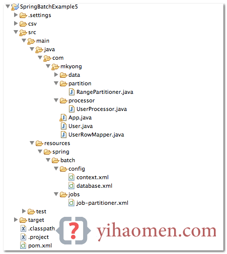 Spring Batch Partitioning Example Java Config